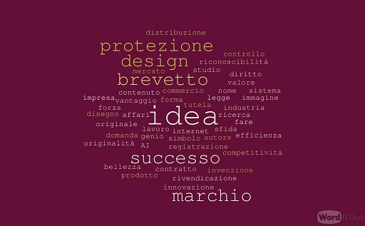 NUOVI BANDI MARCHI+, BREVETTI+, DISEGNI+